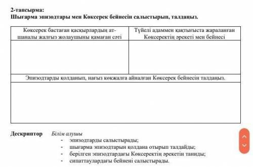 2-тапсырма: Шығарма эпизодтары мен Көксерек бейнесін салыстырып, талдаңыз. Көксерек бастаған қасқырл