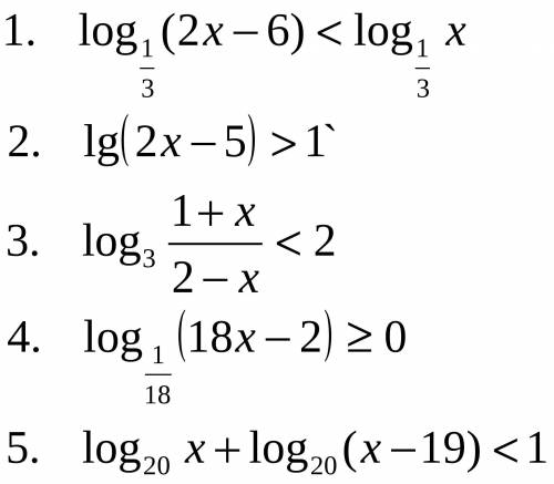 Решить логарифмическое неравенство 1,2,3