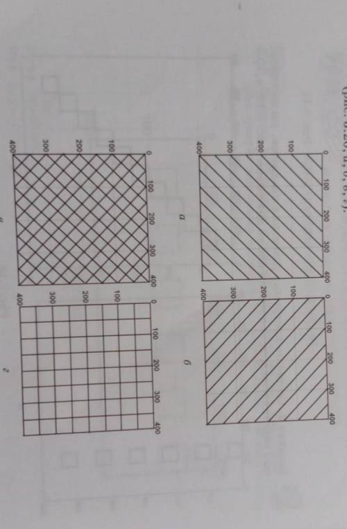 Составьте программу штриховки квадратного поля(рис. 3.20, а, б, в, г).​