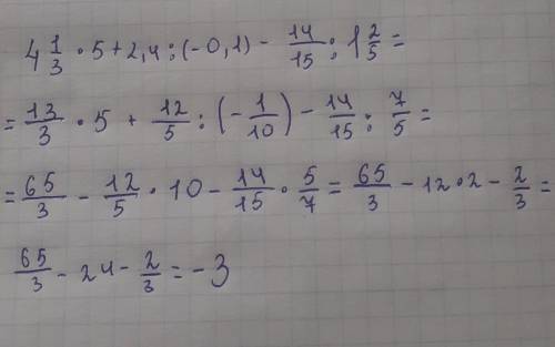 4⅓ × 5 + 2,4 : (-0,1) - ¹⁴/15(четырнадцать пятнадцатых) : 1⅖=​