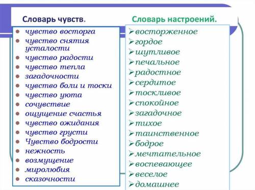 Характеристика произведения СЮИТА В СТАРИННОМ СТИЛЕ. Часть по плану