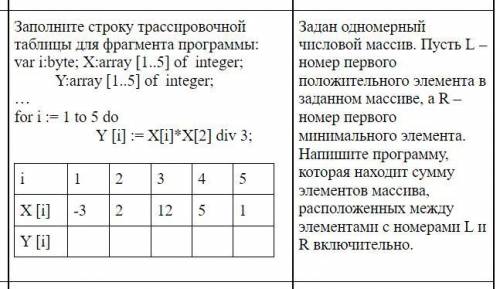 Решите , очень надо, решите на паскале