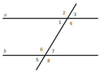 На рисунке две параллельные прямые разделены секущей, ∠3 = 58°. Найти остальные углы. В ответе укажи