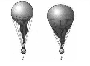 На рисунке представлен один и тот же стратостат, расположенный на разных высотах над землёй. Какой ф