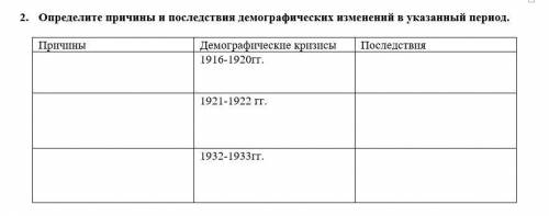 Определите причины и последствия демографических изменений в указанный период.