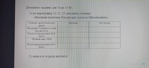 Таблица по истории внешняя политика России при Алексее Михайловиче