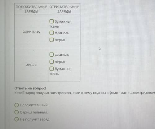 ПОЛОЖИТЕЛЬНЫЕ ОТРИЦАТЕЛЬНЫЕ ЗАРЯДЫЗАРЯДЫОбумажнаяТканьФлинтгласфланельперьяфланельО перьяОбумажнаяме