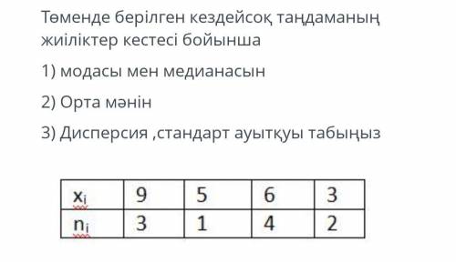 Найдите 1.моду и медиану 2.среднее значение 3.дисперсию, стандартное отклонение по частотной таблице