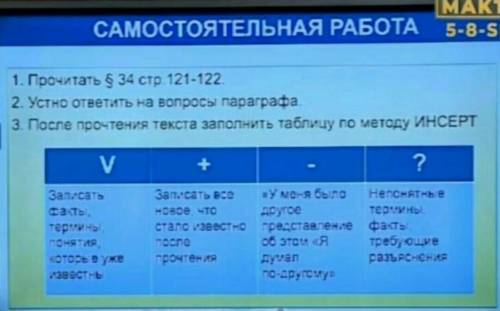 После прочтения текста заполнить таблицу по методу ИНСЕРТ ответьте ​