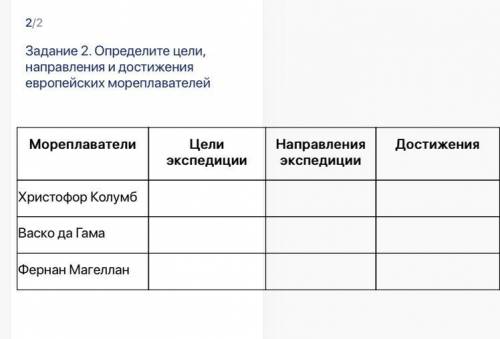 Задание 2. Определите цели, направления и достижения европейских мореплавателей