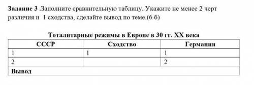 Заполните сравнительную таблицу. Укажите не менее 2 черт различия и  1 сходства, сделайте вывод по т