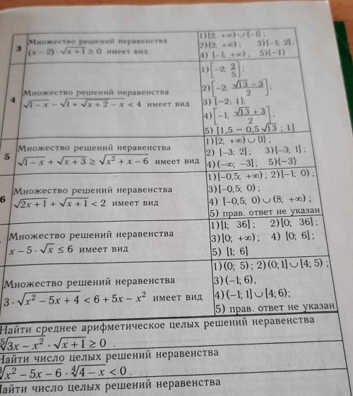 решить иррациональные уравнения (до 10 номера)​
