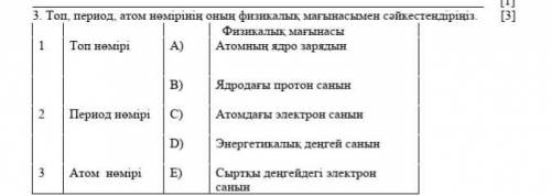 Сопоставьте группу, период, атомный номер с его физическим значением.​