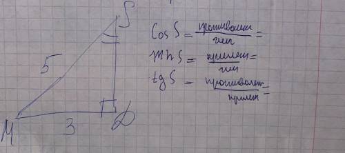 , расписать косинусы, синусы и тангенсы по буквам и цифрам.