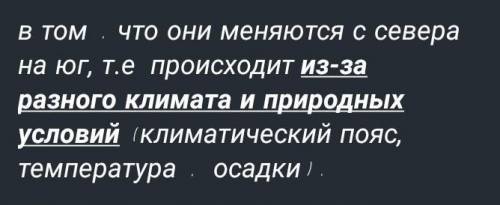 Используя карту определите природные зоны по континентам. ​