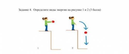 СОЧ ПО ЕСТЕСТВОЗНАНИЮ Определи виды энергие на рисунке 1 и 2