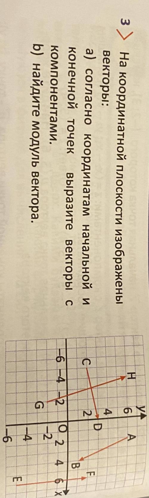 На координатной плоскости изображены векторы : А) согласно координатам начальной и конечной точке вы