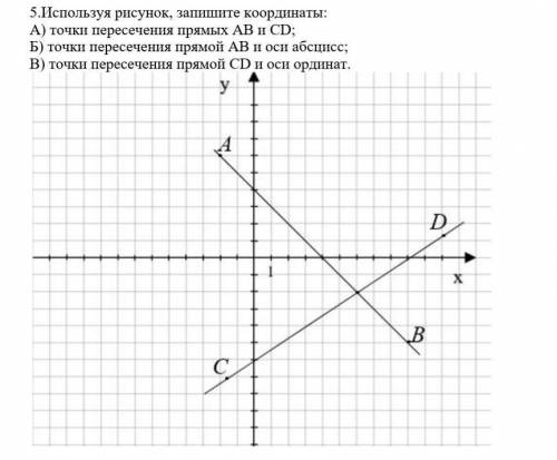 5.Используя рисунок, запишите координаты: А) точки пересечения прямых АВ и СD;Б) точки пересечения п