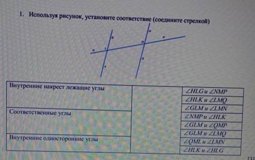 1. Используя рисунок, установите соответствие (соедините стрелкой) Внутренние накрест лежащие углыСо