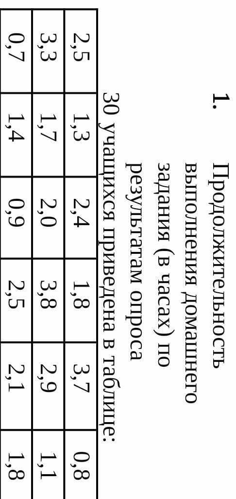 А)представьте данные в виде интервальной таблицы частот с интервалом в 1 час; б)определить накопленн