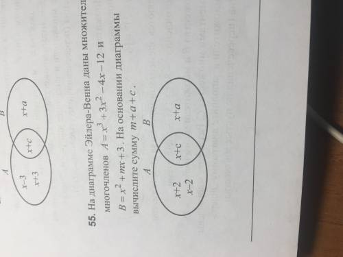 На диаграмме Эйлера-Венна даны множители многочленов А= (На картинке) и B = (на картинке). На оснава