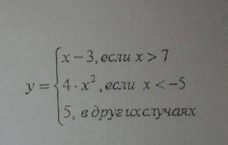 Дано условие Напишите условие, используя оператор интегрированной среды программирования для решения