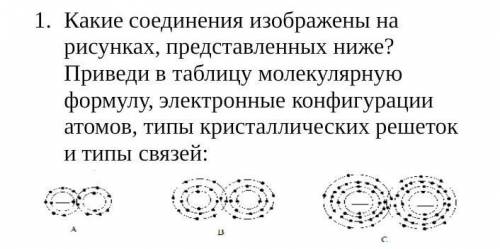 Какие соединения изображены на рисунках, представленных ниже? Приведи в таблицу молекулярную формулу