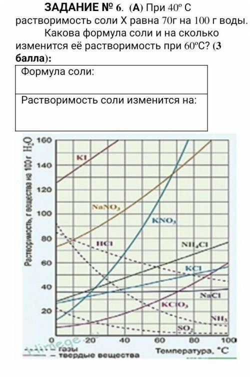 (А) При 40º С растворимость соли Х равна 70г на 100 г воды.             Какова формула соли и на ско