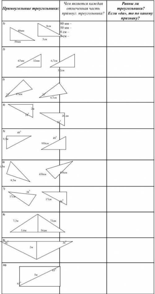 Признаки равенства прямоугольных треугольников Прямоугольные треугольники:Чем является каждая отмече