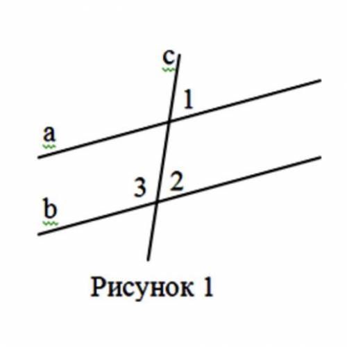 Параллельные прямые a и b пересечены прямой c (рисунок 1). ∠1=600. Найдите ∠3.