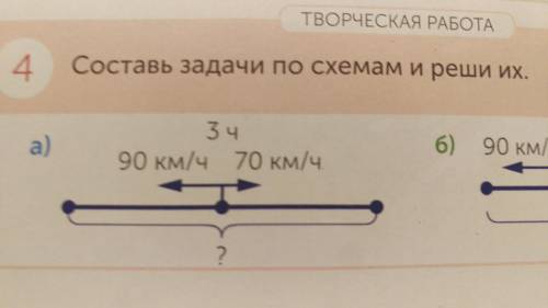 4 а с там надо свой пример дам коронку и плюс лайк