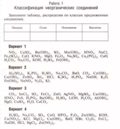 Распределитье на оксиды, основания, соли, кислоты​