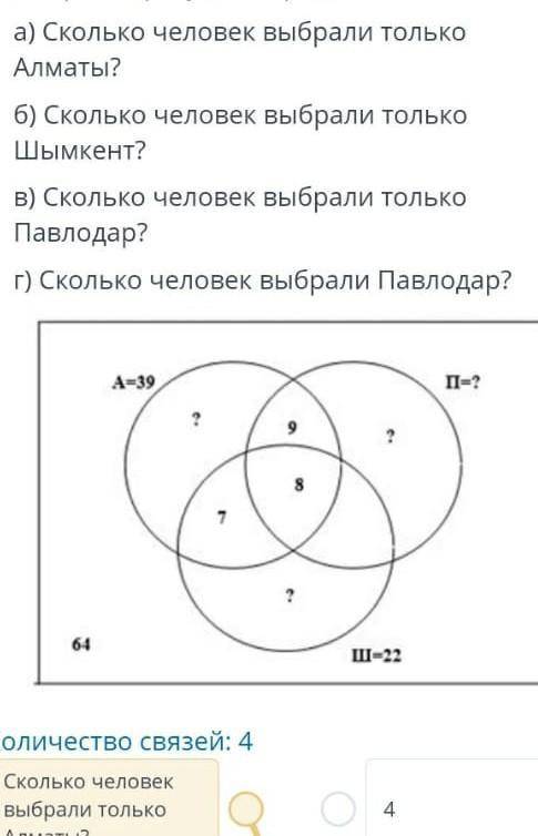 Среди 64 путешествеников проведен опрос по любимым городам казахстана. Самым популярным окозались 3