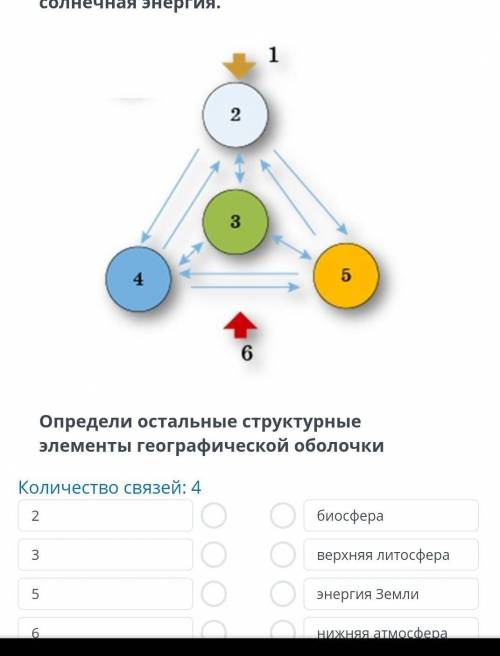 На схеме состав и строительство географической оболочки под цифрой 4 представлена гидросфера, по ц