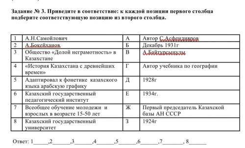 Задание № 3. Приведите в соответствие: к каждой позиции первого столбца подберите соответствующую по