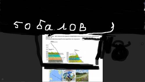 Задание 2. Рассмотрите рисунок а) Определите тип зональности природно-территориальных комплексов на