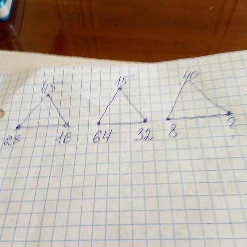 Найдите 3 угол 3 треугольника!