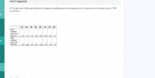 Установите соответствие закономерностями географической оболочки и примера ее проявления ( ответе на