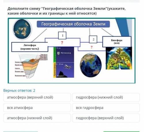 Дополните схему Географическая оболочка Земли (укажите, какие оболочки и их границы к ней относятс