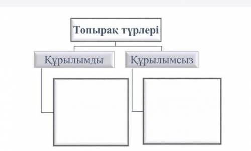 География география география география​