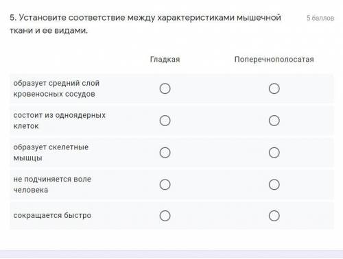 Установите соответствие между характеристиками мышечной ткани и ее видами.