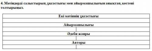 4. Мәтіндерді салыстырып, ұқсастығы мен айырмашылығын анықтап, кестені толтырыңыз. Екі мәтіннің ұқса