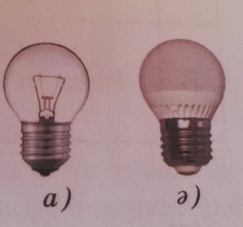 Задача 4. На рисунке 75 показаны два потребителя энергии: а) лампа накаливания и б) светодиодная лам