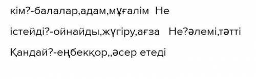 9 -тапсырма. Мәтін бойынша төмендегі кестені толтыр. Кім? He? адам, ағза, мне нужно