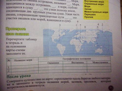 Перечертите таблицу в тетрадь и на основании картосхеме Заполните её