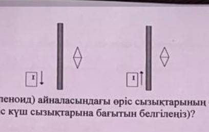 ФИЗИКА 8 КЛАСС Определите направление силовых линий вокруг прямого проводника с током на рисунке ниж