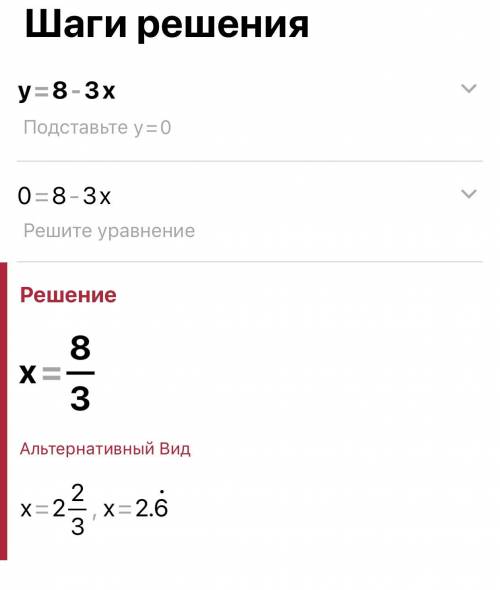 Знайдіть похідну функцію y= 8-3x