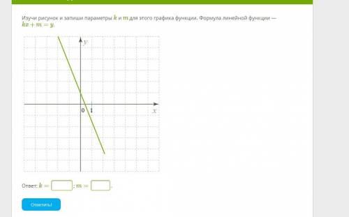 Изучи рисунок и запиши параметры k и m для этого графика функции. Формула линейной функции — kx+m=y.