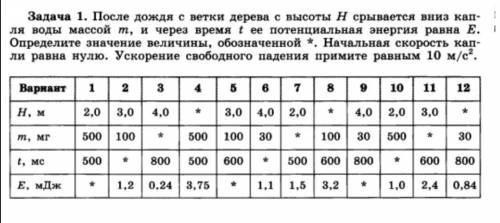 fatt52 Знатки и умоляю решить две задачи вариант 11 физика