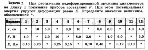 fatt52 Знатки и умоляю решить две задачи вариант 11 физика